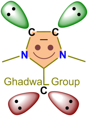 Ghadwal Research Group